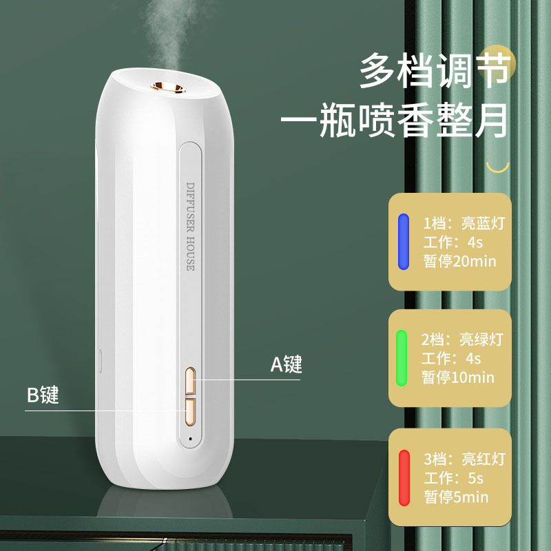 Intelligent Aroma Diffuser Voice-Controlled Induction Automatic Aerosol Dispenser Household Hotel Fragrance Machine Bathroom Odor Removal Ultrasonic Aroma Diffuser
