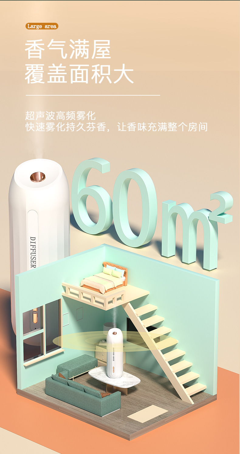 Intelligent Aroma Diffuser Voice-Controlled Induction Automatic Aerosol Dispenser Household Hotel Fragrance Machine Bathroom Odor Removal Ultrasonic Aroma Diffuser Intelligent Aroma Diffuser Voice-Controlled Induction Automatic Aerosol Dispenser Household Hotel Fragrance Machine Bathroom Odor Removal Ultrasonic Aroma Diffuser