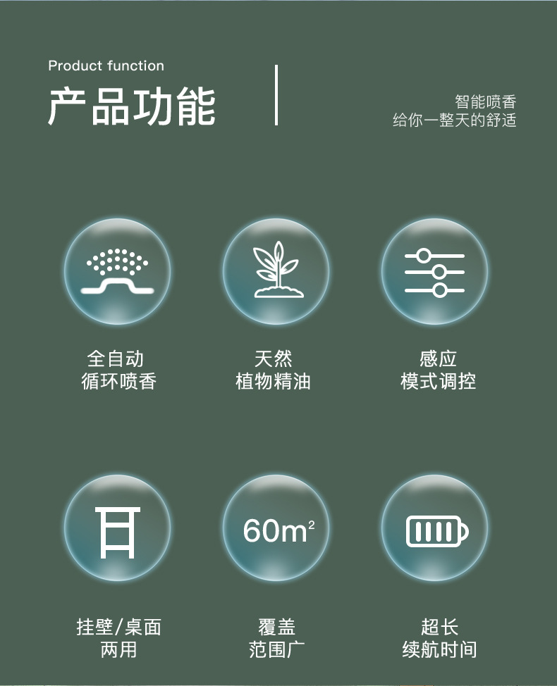 Intelligent Aroma Diffuser Voice-Controlled Induction Automatic Aerosol Dispenser Household Hotel Fragrance Machine Bathroom Odor Removal Ultrasonic Aroma Diffuser Intelligent Aroma Diffuser Voice-Controlled Induction Automatic Aerosol Dispenser Household Hotel Fragrance Machine Bathroom Odor Removal Ultrasonic Aroma Diffuser