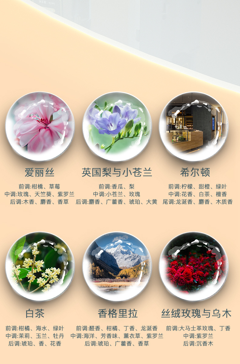 Intelligent Aroma Diffuser Voice-Controlled Induction Automatic Aerosol Dispenser Household Hotel Fragrance Machine Bathroom Odor Removal Ultrasonic Aroma Diffuser Intelligent Aroma Diffuser Voice-Controlled Induction Automatic Aerosol Dispenser Household Hotel Fragrance Machine Bathroom Odor Removal Ultrasonic Aroma Diffuser
