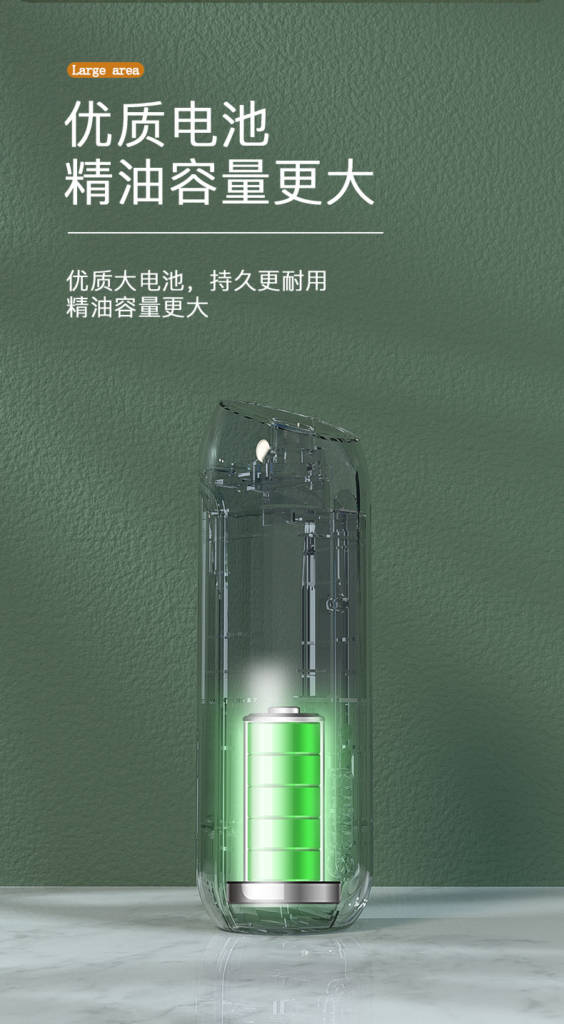 Intelligent Aroma Diffuser Voice-Controlled Induction Automatic Aerosol Dispenser Household Hotel Fragrance Machine Bathroom Odor Removal Ultrasonic Aroma Diffuser Intelligent Aroma Diffuser Voice-Controlled Induction Automatic Aerosol Dispenser Household Hotel Fragrance Machine Bathroom Odor Removal Ultrasonic Aroma Diffuser