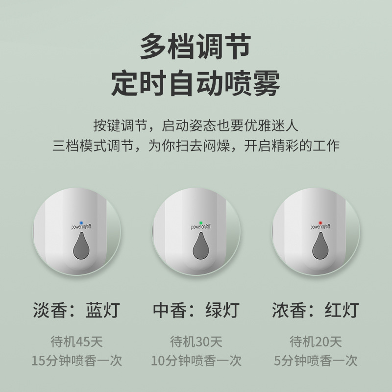 New Automatic Aerosol Dispenser Household Hotel Bathroom Car Ultrasonic Aroma Diffuser Fragrance Machine Rechargeable Essential Oil Device Aroma Diffuser