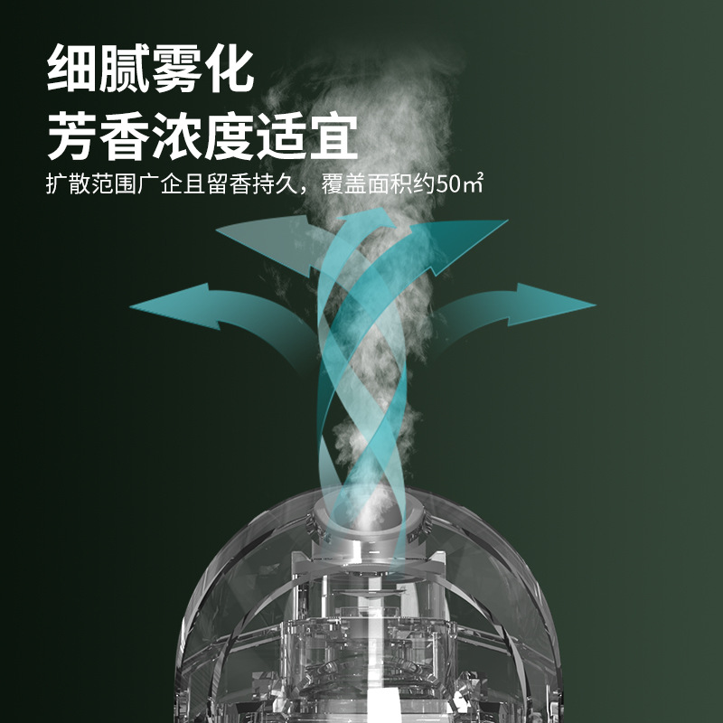 New Automatic Aerosol Dispenser Household Hotel Bathroom Car Ultrasonic Aroma Diffuser Fragrance Machine Rechargeable Essential Oil Device Aroma Diffuser