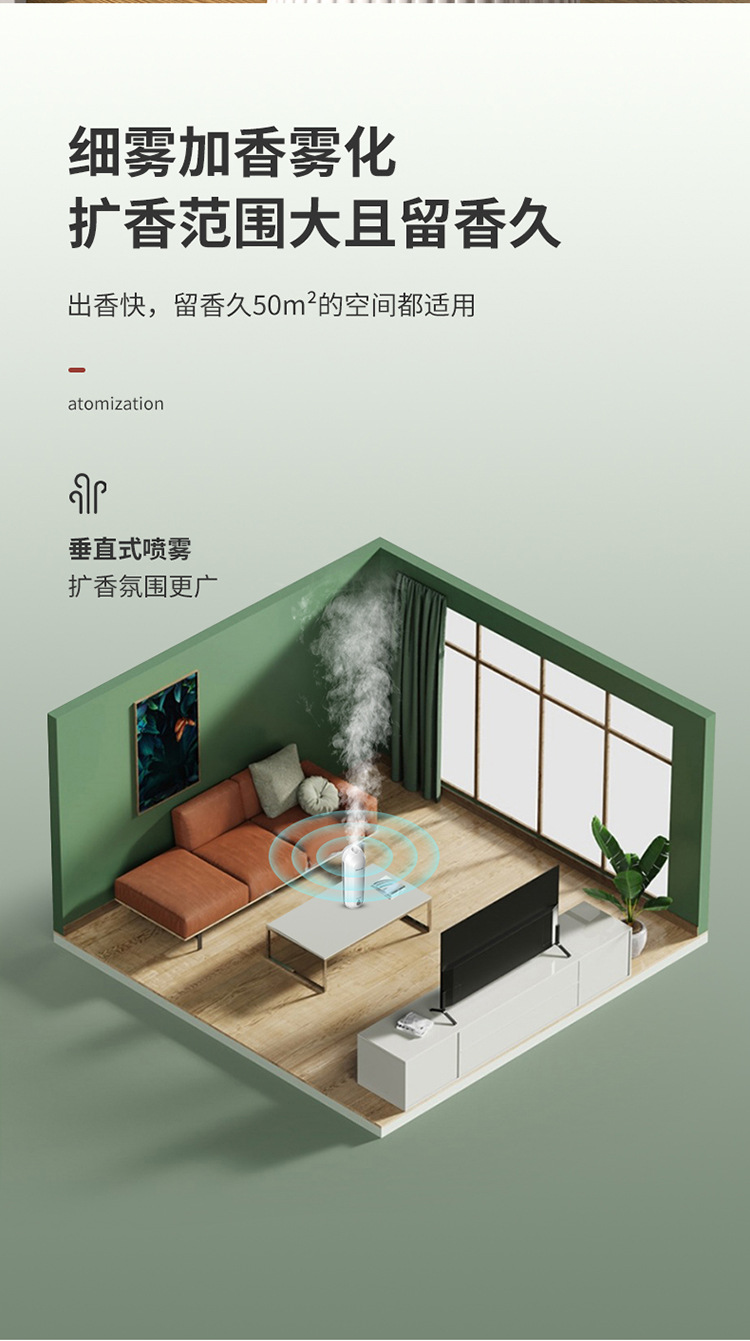 New Automatic Aerosol Dispenser Household Hotel Bathroom Car Ultrasonic Aroma Diffuser Fragrance Machine Rechargeable Essential Oil Device Aroma Diffuser