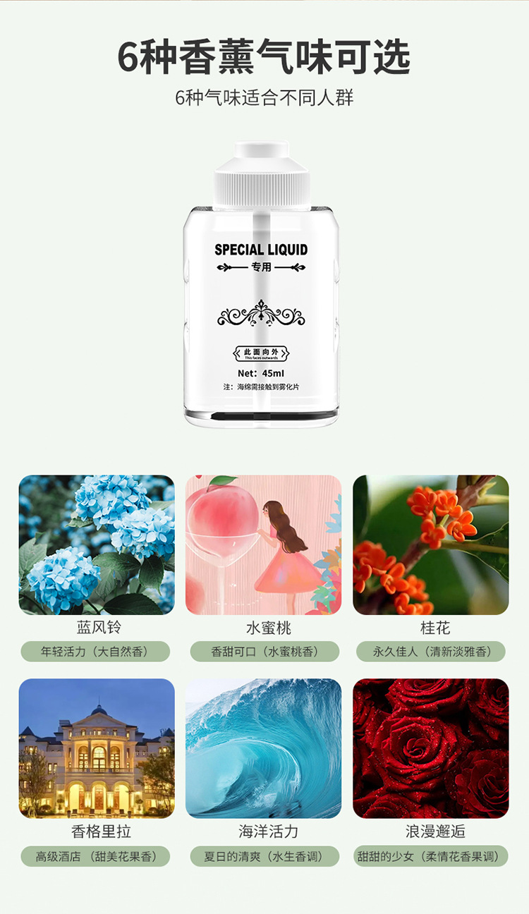 New Automatic Aerosol Dispenser Household Hotel Bathroom Car Ultrasonic Aroma Diffuser Fragrance Machine Rechargeable Essential Oil Device Aroma Diffuser