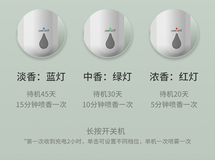 New Automatic Aerosol Dispenser Household Hotel Bathroom Car Ultrasonic Aroma Diffuser Fragrance Machine Rechargeable Essential Oil Device Aroma Diffuser