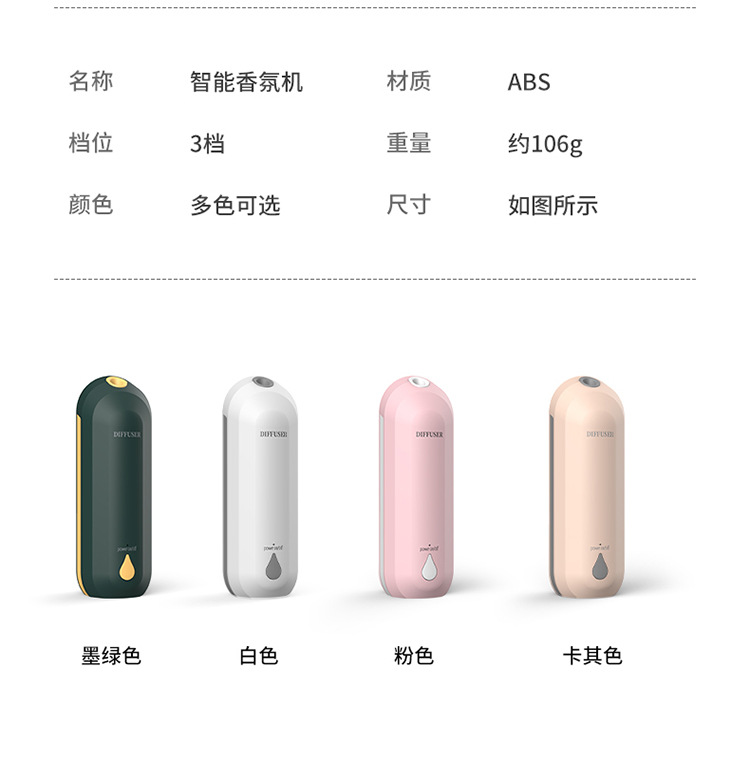 New Automatic Aerosol Dispenser Household Hotel Bathroom Car Ultrasonic Aroma Diffuser Fragrance Machine Rechargeable Essential Oil Device Aroma Diffuser