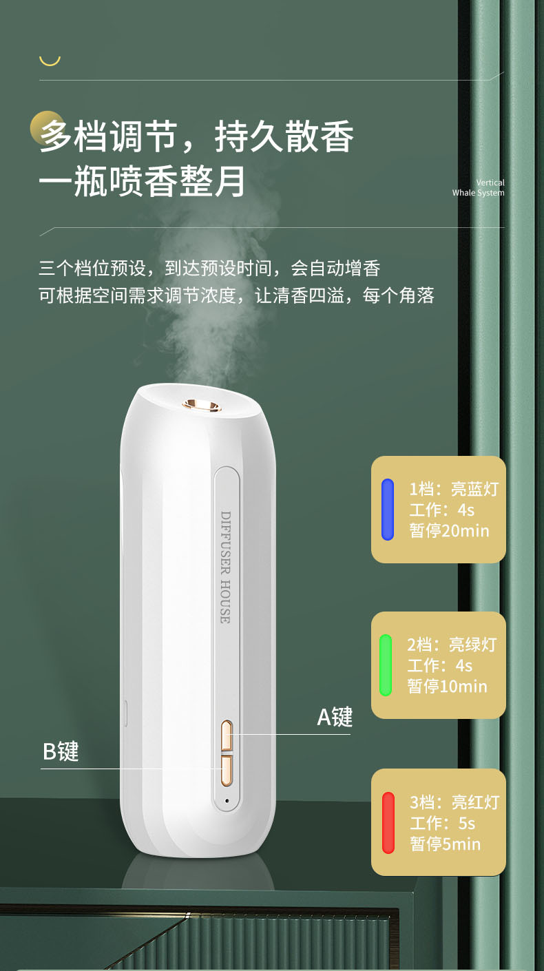 Intelligent Aroma Diffuser Voice-Controlled Induction Automatic Aerosol Dispenser Household Hotel Fragrance Machine Bathroom Odor Removal Ultrasonic Aroma Diffuser
