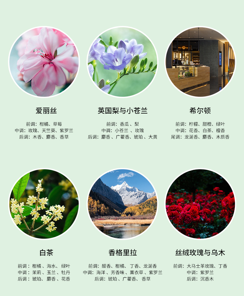 Intelligent Aroma Diffuser Voice-Controlled Induction Automatic Aerosol Dispenser Household Hotel Fragrance Machine Bathroom Odor Removal Ultrasonic Aroma Diffuser