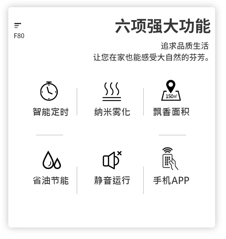 Hotel Ultrasonic Aroma Diffuser Smart Timing White Aroma Diffuser Commercial Wall Hanging Essential Oil Fragrance Machine Household Automatic Aerosol Dispenser