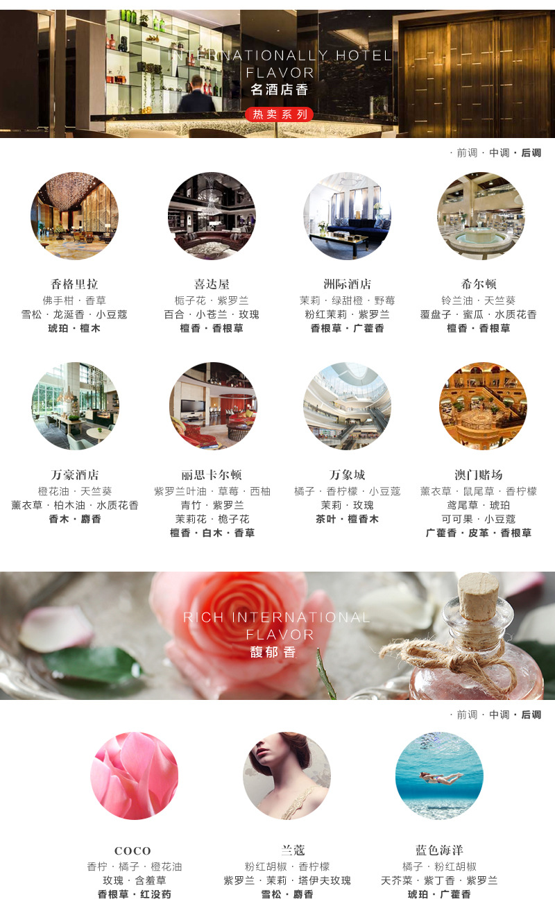 Hotel Ultrasonic Aroma Diffuser Smart Timing White Aroma Diffuser Commercial Wall Hanging Essential Oil Fragrance Machine Household Automatic Aerosol Dispenser