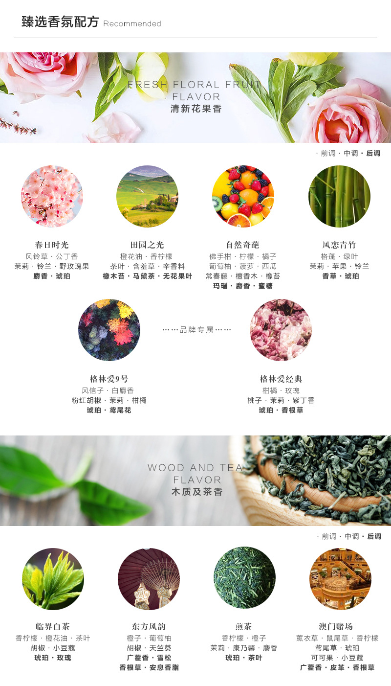 Hotel Ultrasonic Aroma Diffuser Smart Timing White Aroma Diffuser Commercial Wall Hanging Essential Oil Fragrance Machine Household Automatic Aerosol Dispenser