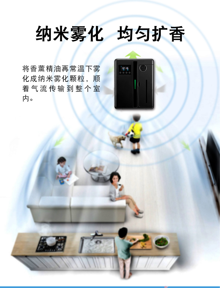 Hotel Ultrasonic Aroma Diffuser Cachin Bar Perfume Machine KTV Automatic Aerosol Dispenser Household Fragrance Machine Essential Oil Aroma Diffuser I Hotel Ultrasonic Aroma Diffuser Cachin Bar Perfume Machine KTV Automatic Aerosol Dispenser Household Fragrance Machine Essential Oil Aroma Diffuser I
