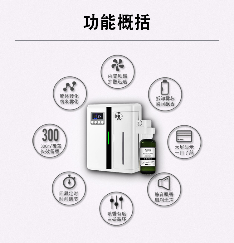 Hotel Ultrasonic Aroma Diffuser Cachin Bar Perfume Machine KTV Automatic Aerosol Dispenser Household Fragrance Machine Essential Oil Aroma Diffuser I Hotel Ultrasonic Aroma Diffuser Cachin Bar Perfume Machine KTV Automatic Aerosol Dispenser Household Fragrance Machine Essential Oil Aroma Diffuser I