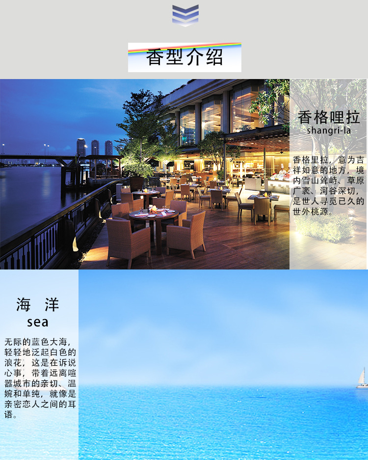 Hotel Household Automatic Aerosol Dispenser Perfume Air Freshener Replenisher Air Freshing Agent Quantitative Spray Fragrance Filling Hotel Household Automatic Aerosol Dispenser Perfume Air Freshener Replenisher Air Freshing Agent Quantitative Spray Fragrance Filling