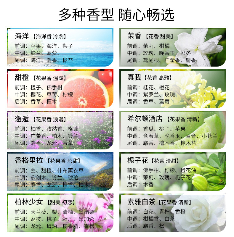 Timing Fragrance Machine Automatic Spray Aerosol Dispenser Household Perfume Machine Toilet Odor Removal Ultrasonic Aroma Diffuser Essential Oil Aroma Diffuser