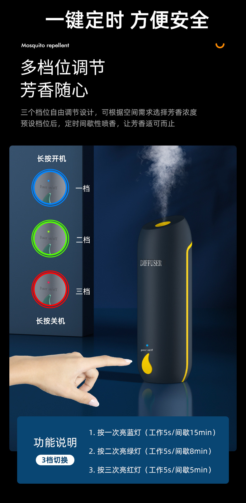 Timing Fragrance Machine Automatic Spray Aerosol Dispenser Household Perfume Machine Toilet Odor Removal Ultrasonic Aroma Diffuser Essential Oil Aroma Diffuser