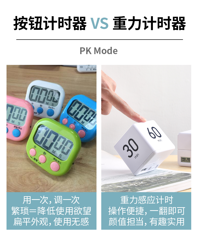 SelfDiscipline Time Manager Children Hourglass Countdown Timer Student Postgraduate Entrance Examination Artifact SelfDiscipline Time Manager Children Hourglass Countdown Timer Student Postgraduate Entrance Examination Artifact