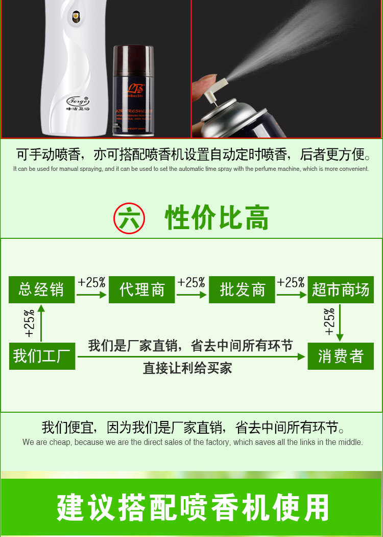 Factory Direct Supply Air Freshing Agent Filling Toilet Deodorization Fragrance Automatic Aerosol Dispenser Perfume Spray