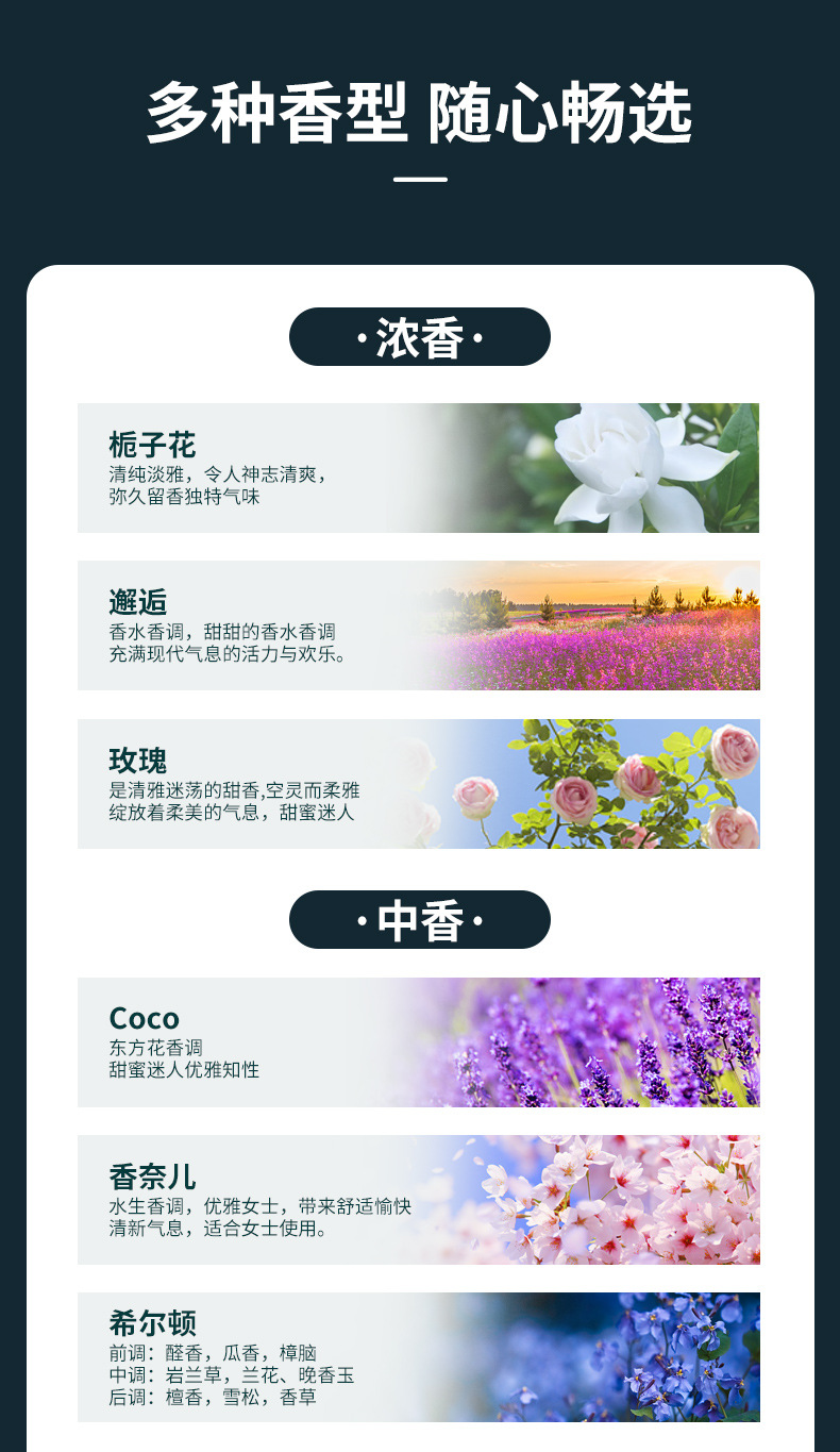 [Aroma Diffuser] Household Essential Oil Fragrance Machine Timing Fragrance Hotel Toilet Toilet Aerosol Dispenser Creative Gift