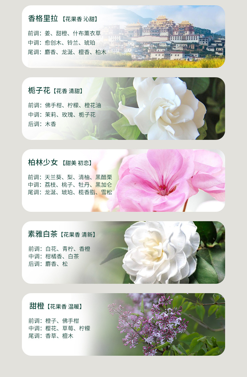 Intelligent Aroma Diffuser Automatic Timing Aerosol Dispenser Household Fragrance Machine Bathroom Odor Removal Air Purification Aroma Diffuser Intelligent Aroma Diffuser Automatic Timing Aerosol Dispenser Household Fragrance Machine Bathroom Odor Removal Air Purification Aroma Diffuser