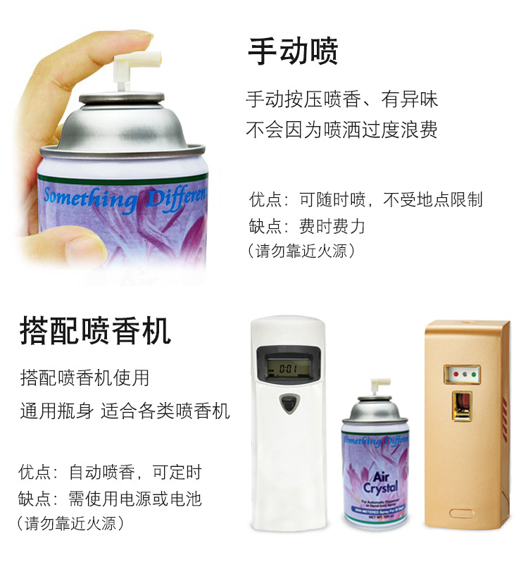 Aerosol Dispenser Perfume 300ml Air Freshing Agent Toilet Aromatherapy Deodorant Aromatic Spray