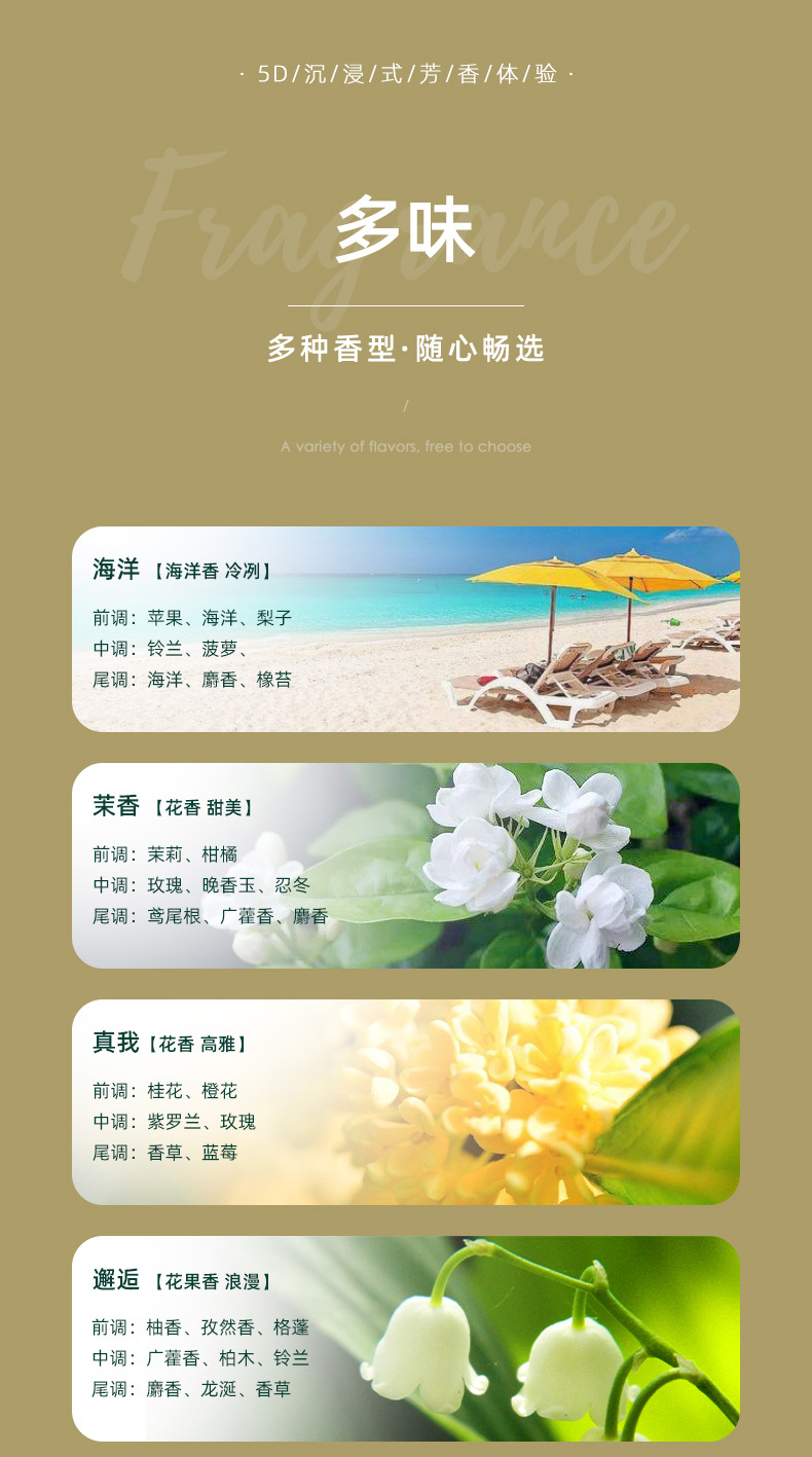 Aroma Diffuser Timing Automatic Spray Aerosol Dispenser Household Fragrance Machine Bathroom Odor Removal Air Purification Aroma Diffuser Aroma Diffuser Timing Automatic Spray Aerosol Dispenser Household Fragrance Machine Bathroom Odor Removal Air Purification Aroma Diffuser