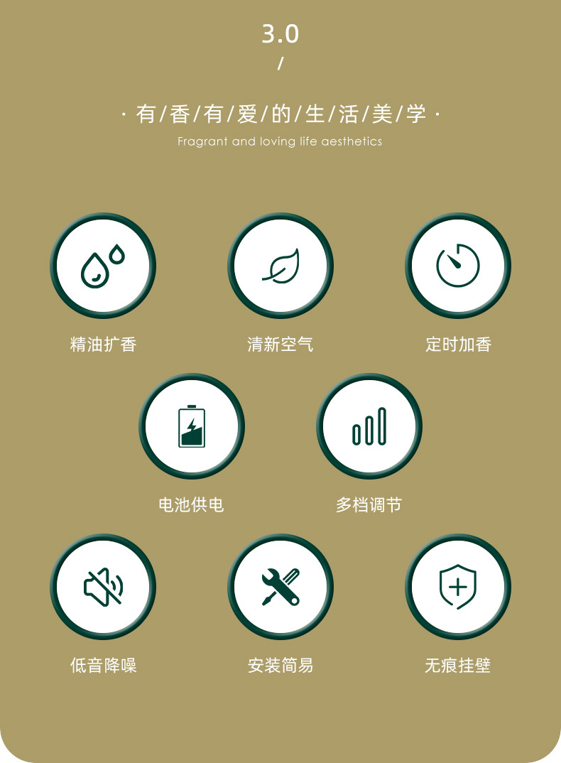 Aroma Diffuser Timing Automatic Spray Aerosol Dispenser Household Fragrance Machine Bathroom Odor Removal Air Purification Aroma Diffuser Aroma Diffuser Timing Automatic Spray Aerosol Dispenser Household Fragrance Machine Bathroom Odor Removal Air Purification Aroma Diffuser