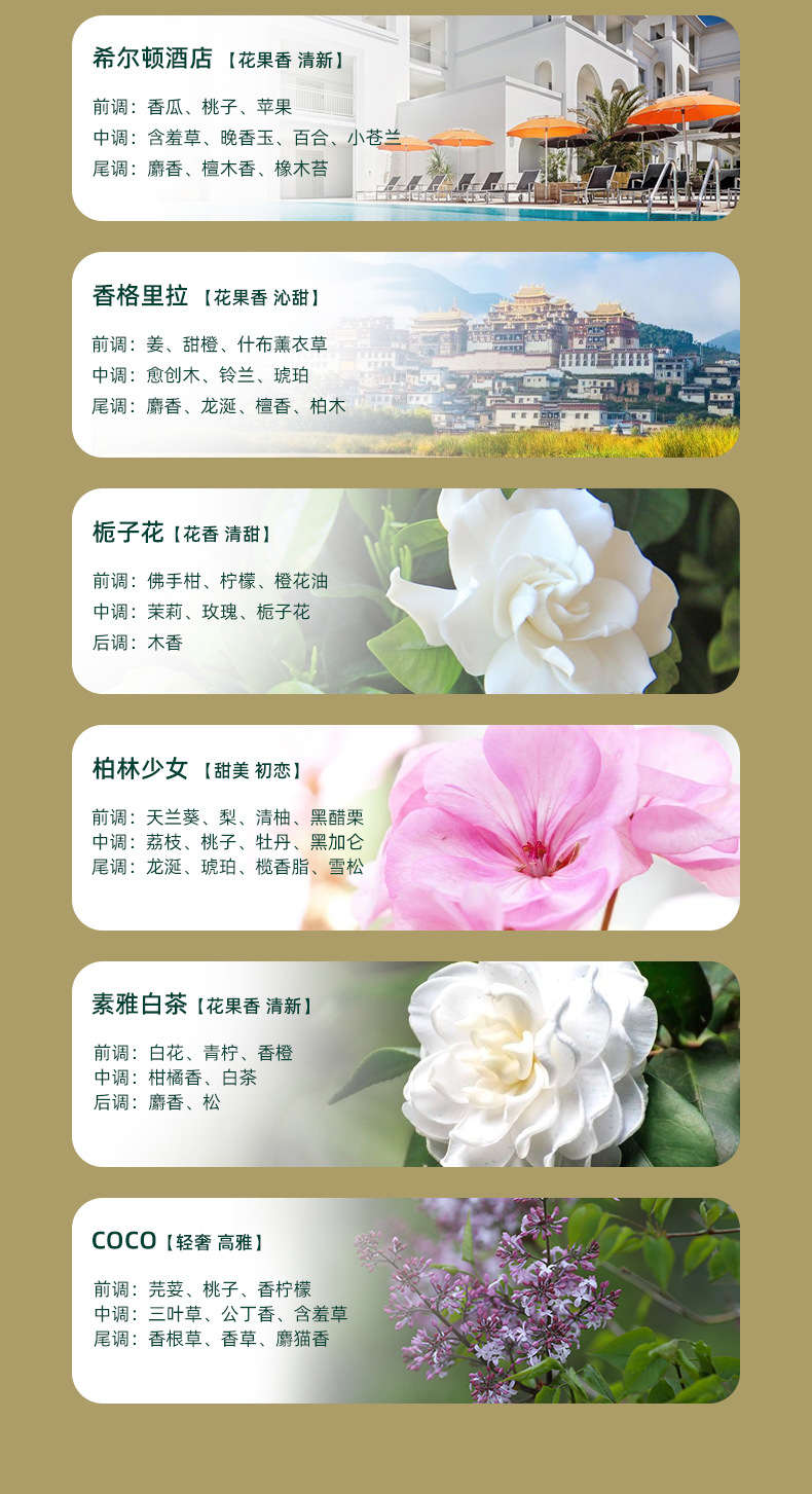 Aroma Diffuser Timing Automatic Spray Aerosol Dispenser Household Fragrance Machine Bathroom Odor Removal Air Purification Aroma Diffuser Aroma Diffuser Timing Automatic Spray Aerosol Dispenser Household Fragrance Machine Bathroom Odor Removal Air Purification Aroma Diffuser