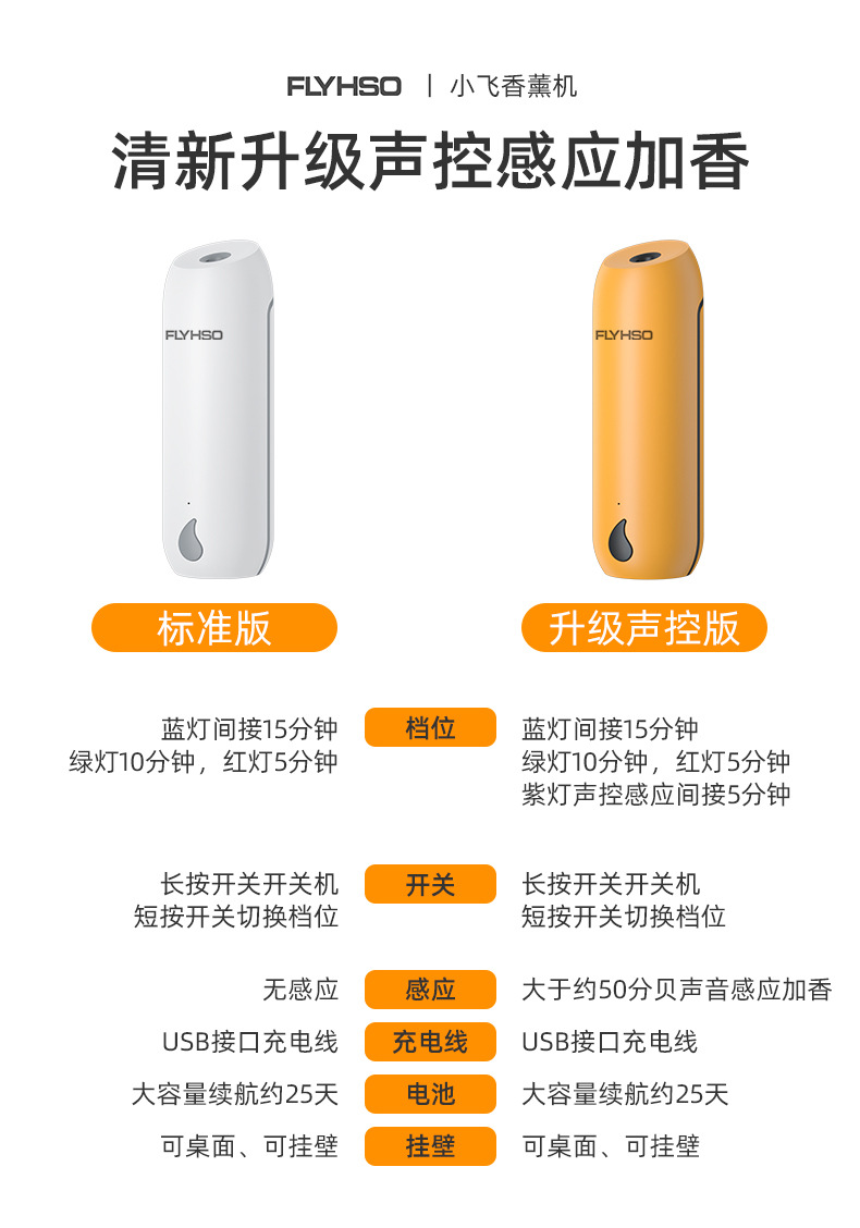 Aroma Diffuser Timing Automatic Spray Aerosol Dispenser Household Fragrance Machine Bathroom Odor Removal Air Purification Aroma Diffuser Aroma Diffuser Timing Automatic Spray Aerosol Dispenser Household Fragrance Machine Bathroom Odor Removal Air Purification Aroma Diffuser
