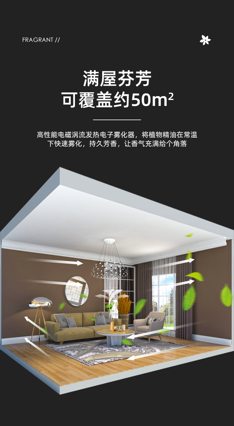 Aroma Diffuser Timing Automatic Spray Aerosol Dispenser Household Fragrance Machine Bathroom Odor Removal Air Purification Aroma Diffuser Aroma Diffuser Timing Automatic Spray Aerosol Dispenser Household Fragrance Machine Bathroom Odor Removal Air Purification Aroma Diffuser