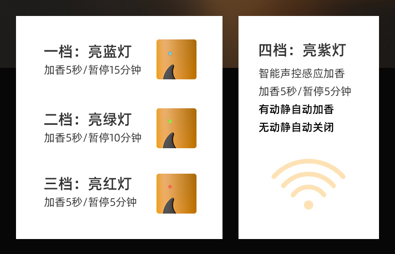 Aroma Diffuser Timing Automatic Spray Aerosol Dispenser Household Fragrance Machine Bathroom Odor Removal Air Purification Aroma Diffuser Aroma Diffuser Timing Automatic Spray Aerosol Dispenser Household Fragrance Machine Bathroom Odor Removal Air Purification Aroma Diffuser