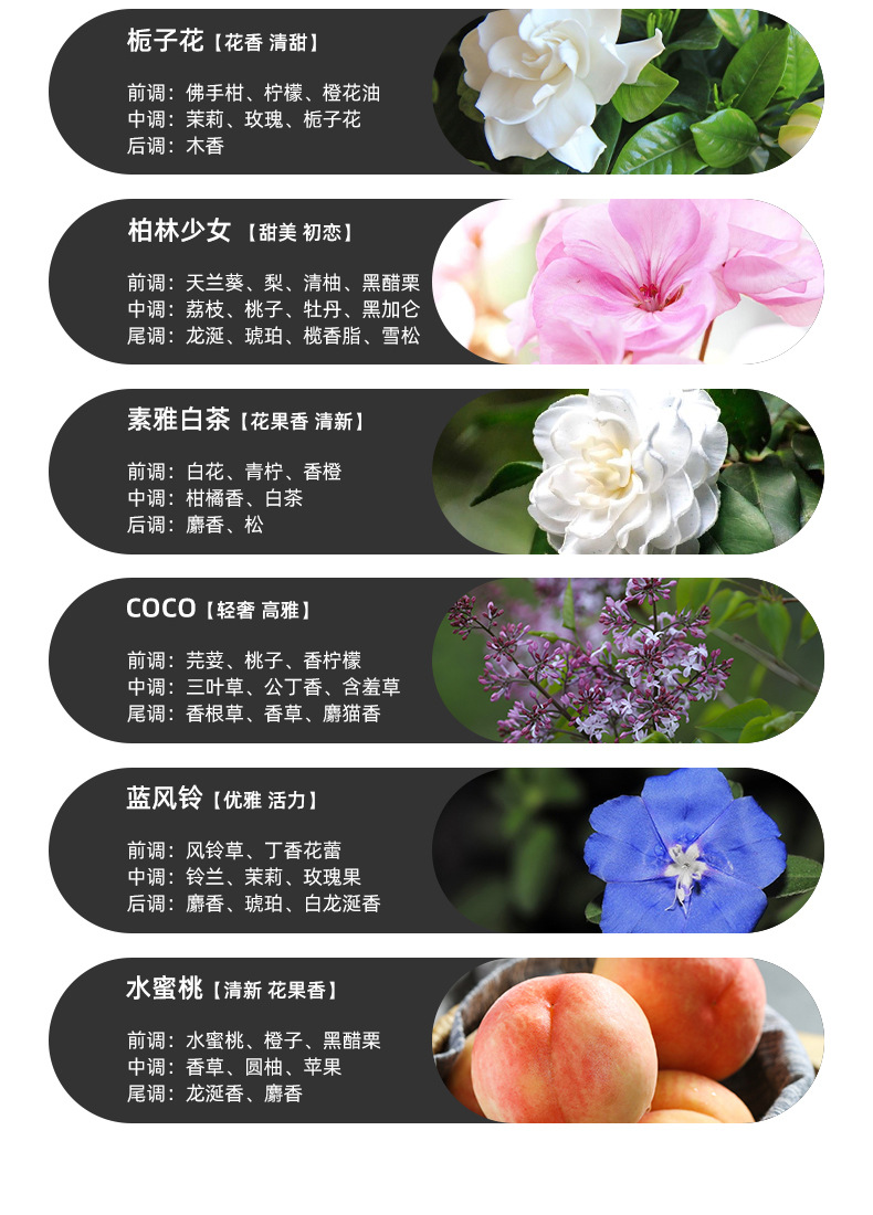 Aroma Diffuser Timing Automatic Spray Aerosol Dispenser Household Fragrance Machine Bathroom Odor Removal Air Purification Aroma Diffuser Aroma Diffuser Timing Automatic Spray Aerosol Dispenser Household Fragrance Machine Bathroom Odor Removal Air Purification Aroma Diffuser
