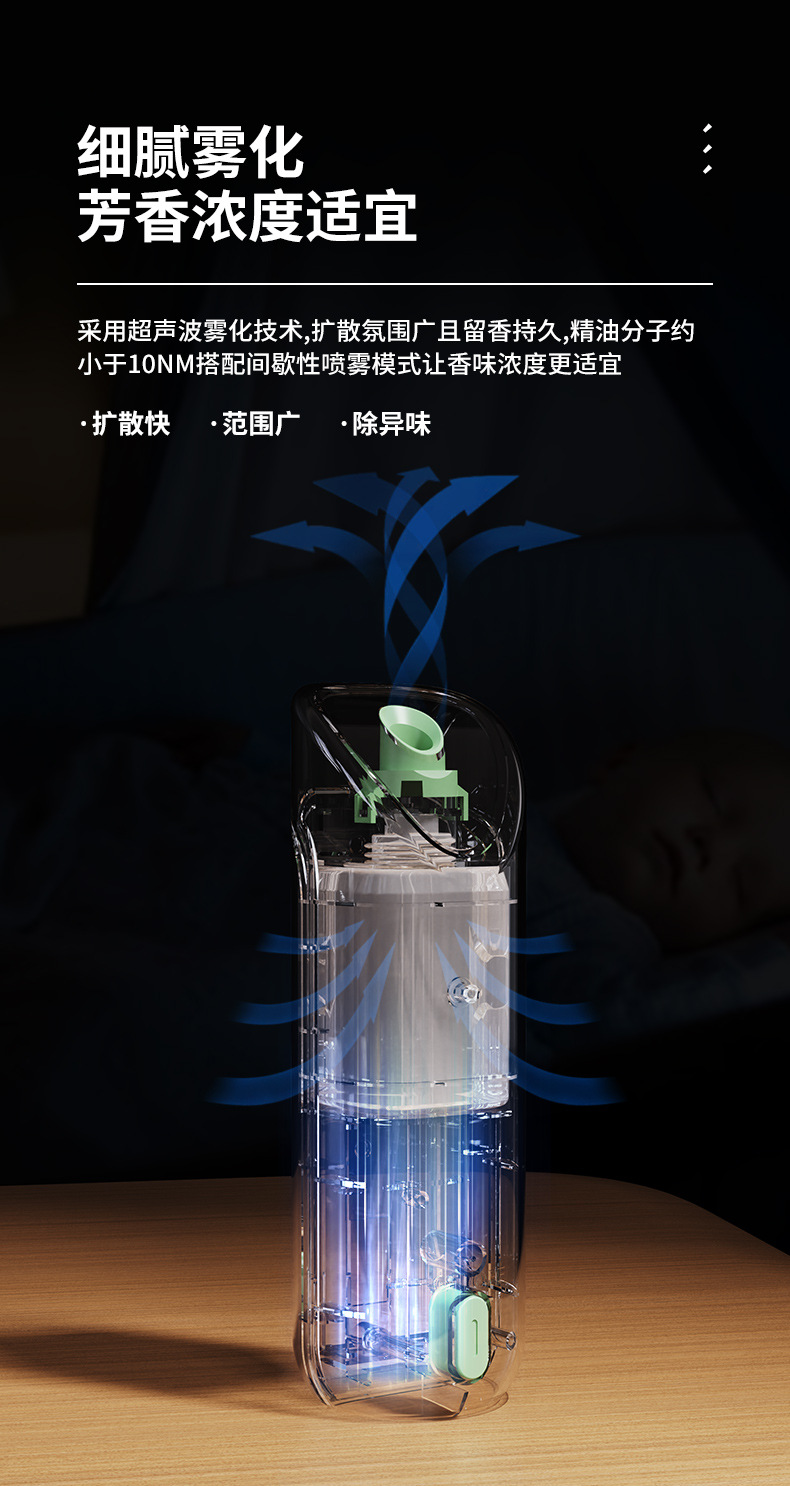 Automatic Aroma Diffuser Home Timing Ultrasonic Aroma Diffuser Hotel Creative Perfume Machine Fragrance Machine Essential Oil Deodorant Aerosol Dispenser