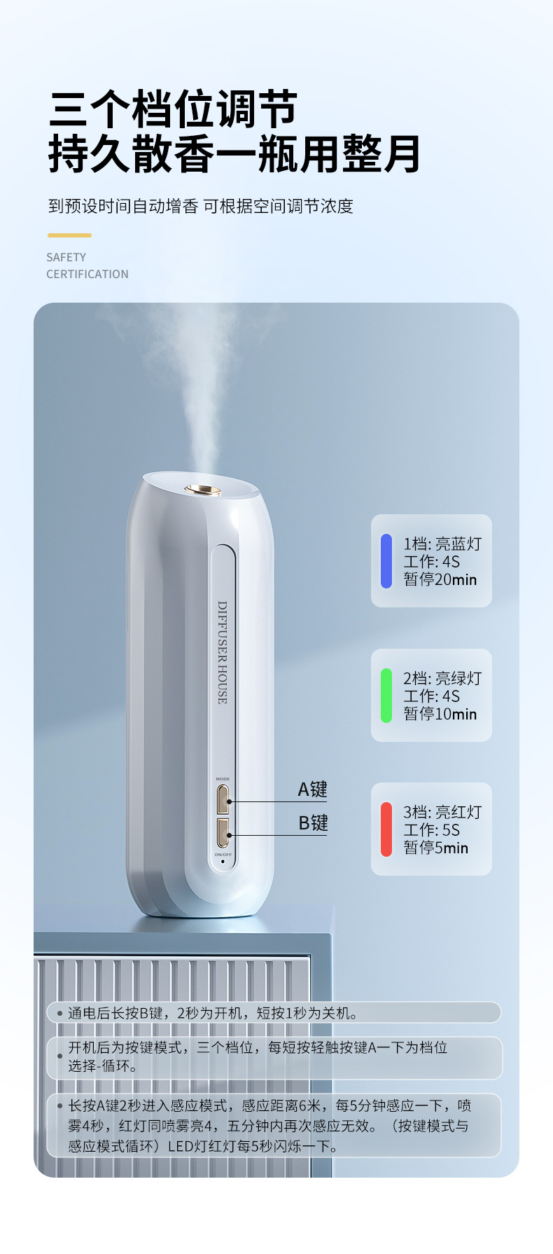 Induction Automatic Aerosol Dispenser Air Freshing Agent Rechargeable Aroma Diffuser Toilet Fantastic Deodorant Fragrance Machine Induction Automatic Aerosol Dispenser Air Freshing Agent Rechargeable Aroma Diffuser Toilet Fantastic Deodorant Fragrance Machine