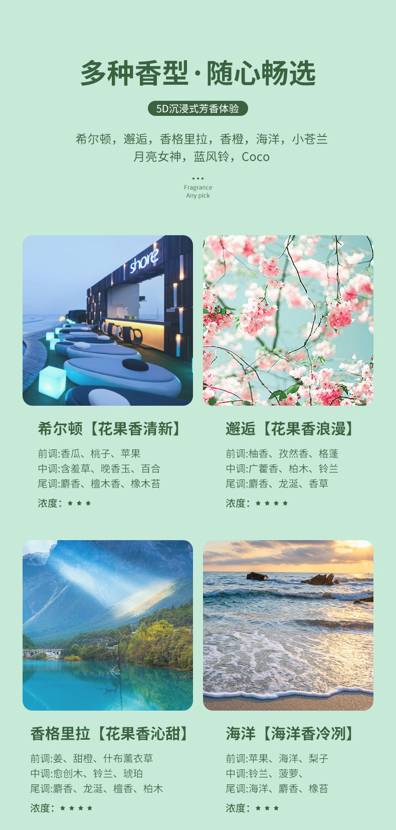 Timing Fragrance Machine Automatic Spray Aerosol Dispenser Household Perfume Machine Toilet Odor Removal Ultrasonic Aroma Diffuser Essential Oil Aroma Diffuser