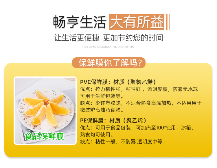 Large Roll Boxed Plastic Wrap With Cutter Slip Knife Plastic Wrap Supermarket Hotel Kitchen Commercial Household Economic Pack