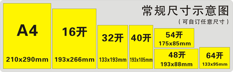 Sales contract single copy of double single triple single delivery note order menu bar single shipping list