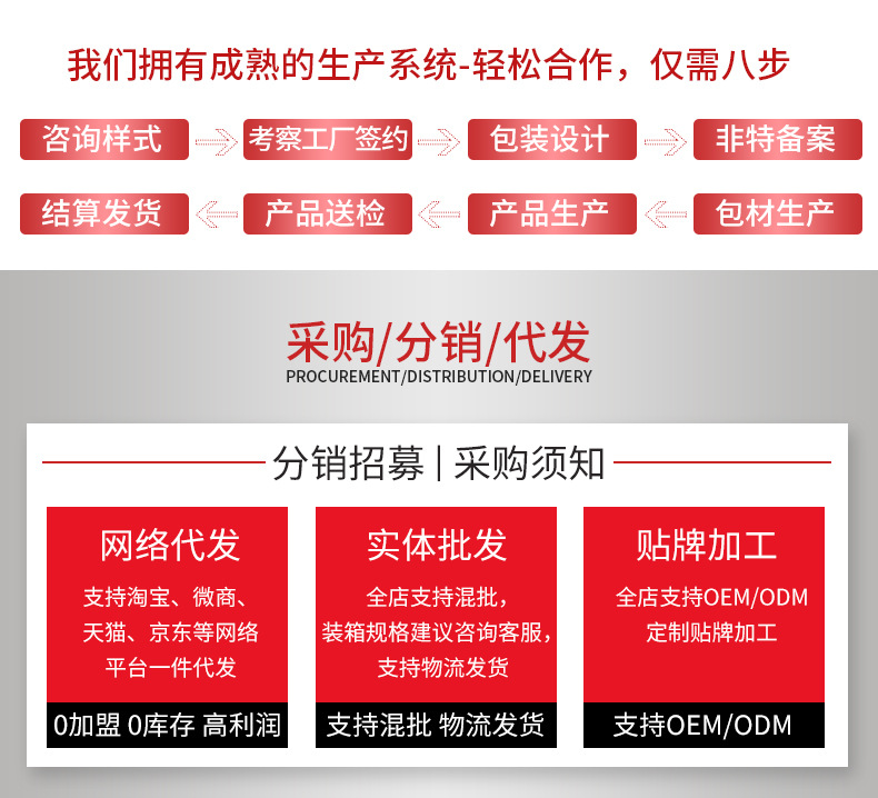 Xinjuke Pipe Dredge Agent Sewer Kitchen Toilet Vegetable Washing Sink Floor Drain Dredging Odor Removal Pipe Pass Xinjuke Pipe Dredge Agent Sewer Kitchen Toilet Vegetable Washing Sink Floor Drain Dredging Odor Removal Pipe Pass