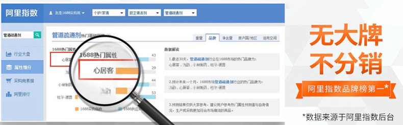 Xinjuke Pipe Dredge Agent Sewer Kitchen Toilet Vegetable Washing Sink Floor Drain Dredging Odor Removal Pipe Pass Xinjuke Pipe Dredge Agent Sewer Kitchen Toilet Vegetable Washing Sink Floor Drain Dredging Odor Removal Pipe Pass