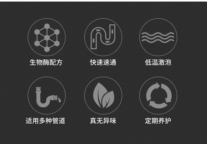Xinjuke Pipe Dredge Agent Sewer Kitchen Toilet Vegetable Washing Sink Floor Drain Dredging Odor Removal Pipe Pass Xinjuke Pipe Dredge Agent Sewer Kitchen Toilet Vegetable Washing Sink Floor Drain Dredging Odor Removal Pipe Pass