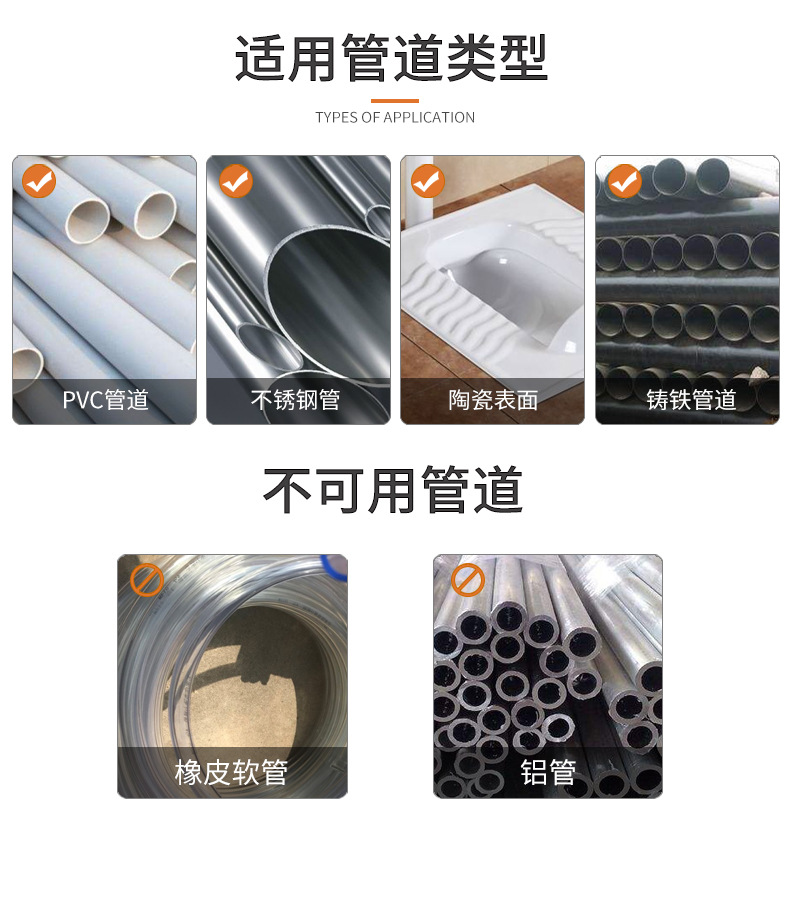 Xinjuke Pipe Dredge Agent Sewer Kitchen Toilet Vegetable Washing Sink Floor Drain Dredging Odor Removal Pipe Pass Xinjuke Pipe Dredge Agent Sewer Kitchen Toilet Vegetable Washing Sink Floor Drain Dredging Odor Removal Pipe Pass