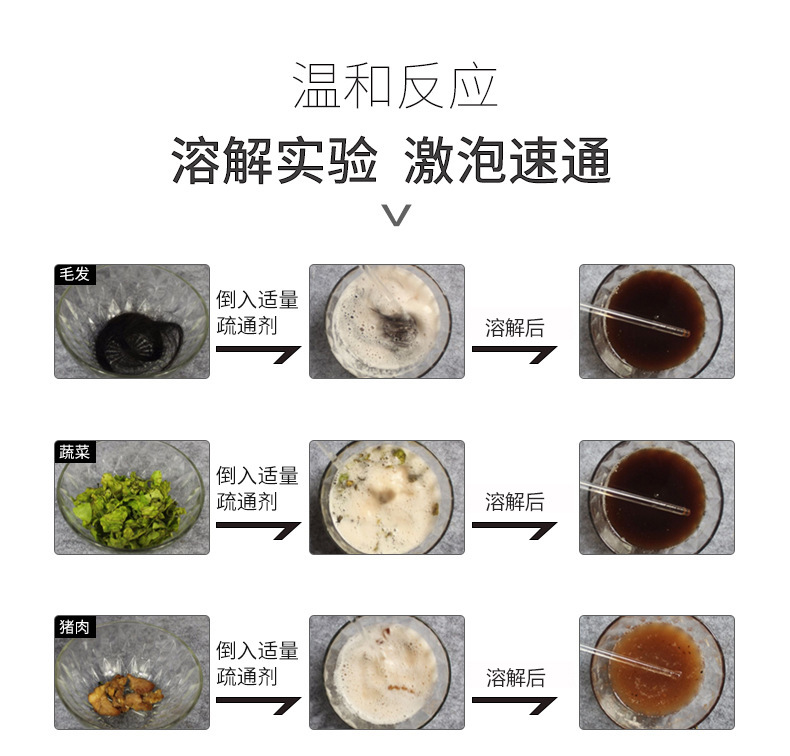 Xinjuke Pipe Dredge Agent Sewer Kitchen Toilet Vegetable Washing Sink Floor Drain Dredging Odor Removal Pipe Pass Xinjuke Pipe Dredge Agent Sewer Kitchen Toilet Vegetable Washing Sink Floor Drain Dredging Odor Removal Pipe Pass