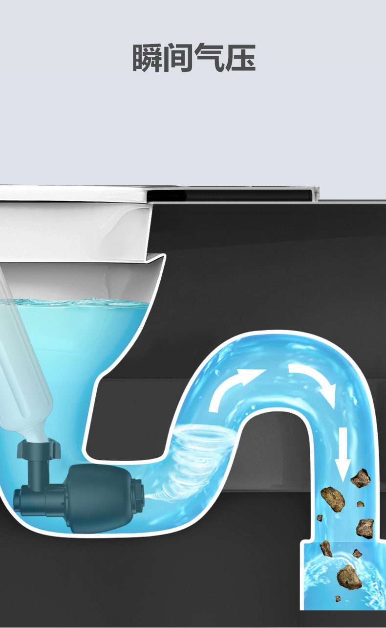 Toilet Pipe Dredge Toilet Plunger Pneumatic Toilet Floor Drain Sewer Dredge Gadgets Tiger Speed Dredge High Pressure Toilet Pipe Dredge Toilet Plunger Pneumatic Toilet Floor Drain Sewer Dredge Gadgets Tiger Speed Dredge High Pressure