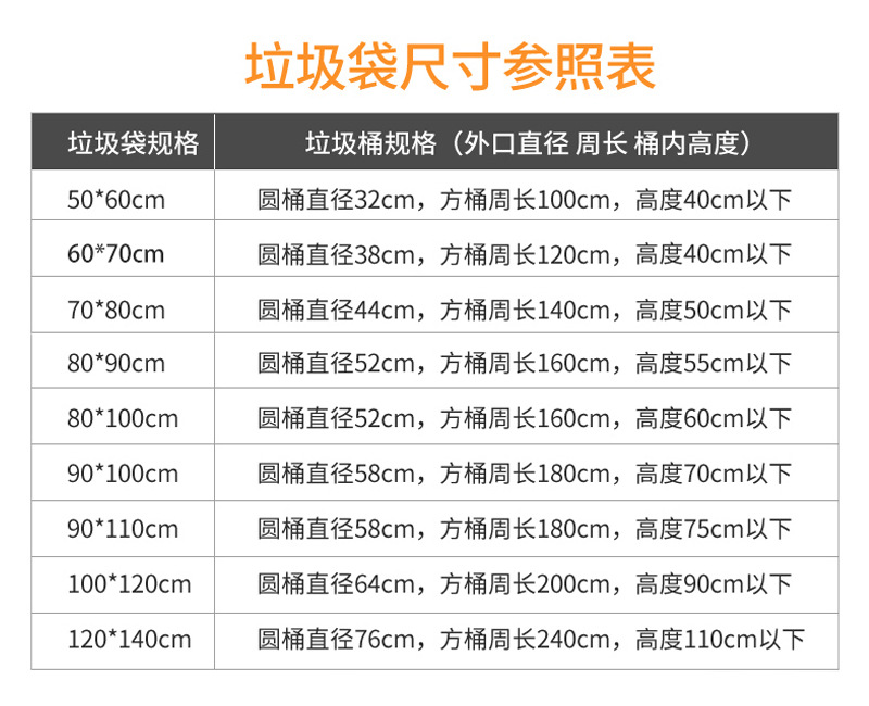 [Large Garbage Bag Black with Extra Lining] Disposable Sanitation Classification Garbage Bag Household Hotel Property Bag Wholesale