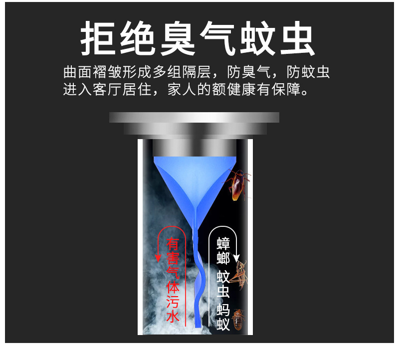 Insect-Proof Deodorant Floor Drain Core Silicone Deodorant Floor Drain Bathroom Universal Sewer Insect-Proof Deodorant Floor Drain Core Silicone Deodorant Floor Drain Bathroom Universal Sewer