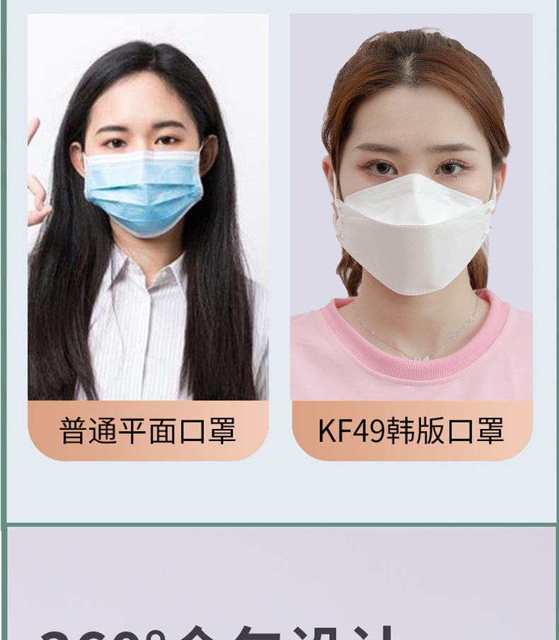 Kf94 Civil Disposable Dustproof Haze Protective Mask Fish Mouth Type Willow Leaf Mask Independent Packaging Manufacturer Kf94 Civil Disposable Dustproof Haze Protective Mask Fish Mouth Type Willow Leaf Mask Independent Packaging Manufacturer