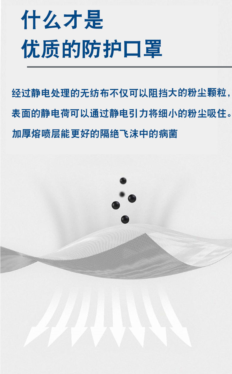 ThreeLayer Protective Melting Spray NonWoven Adult Color Disposable Mask Breathable AntiFog Black White