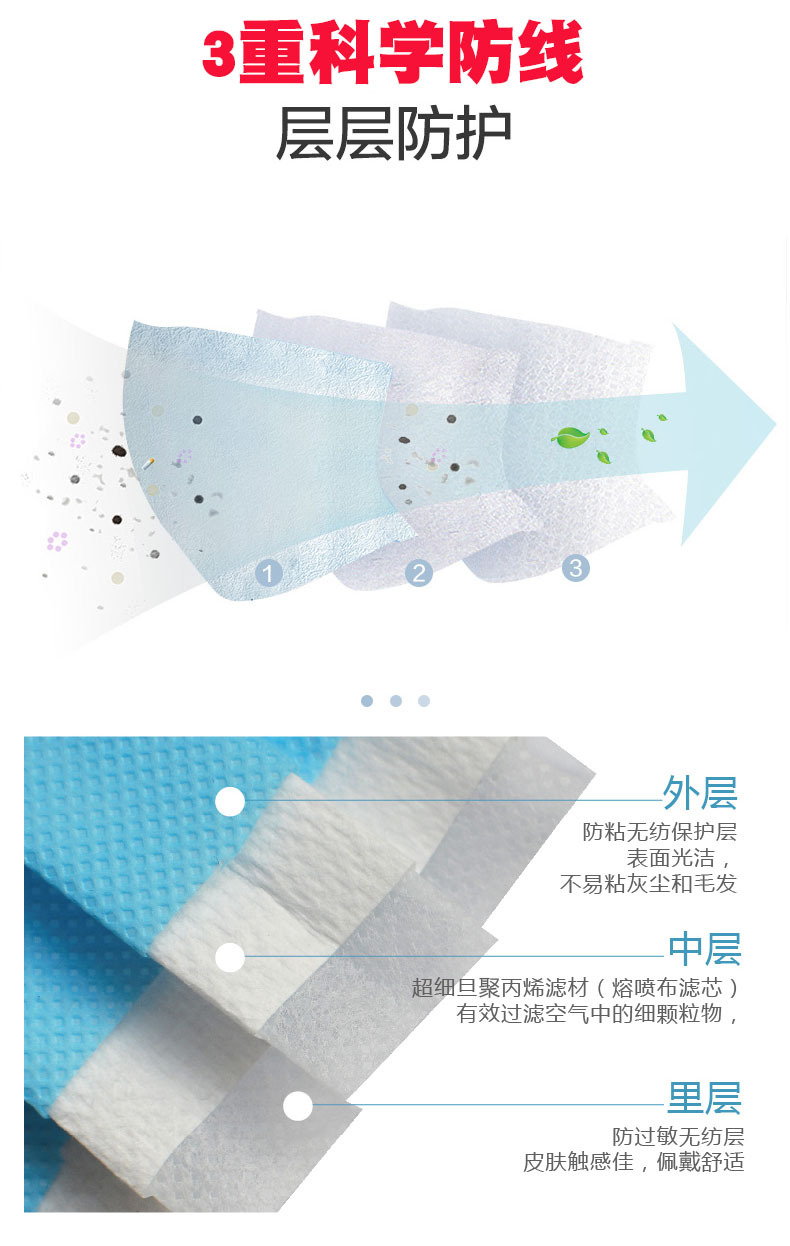 ThreeLayer Protective Melting Spray NonWoven Adult Color Disposable Mask Breathable AntiFog Black White