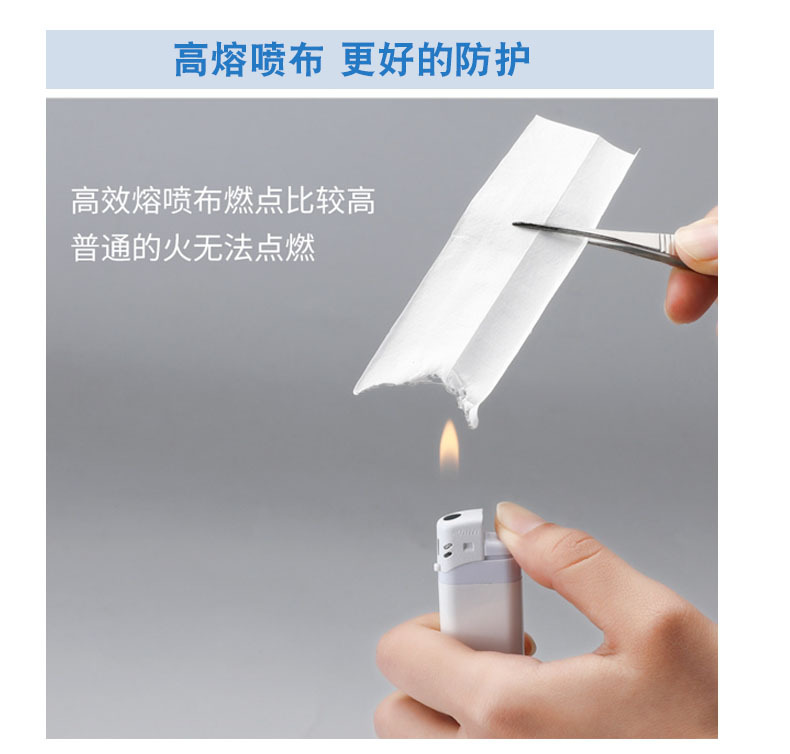 ThreeLayer Protective Melting Spray NonWoven Adult Color Disposable Mask Breathable AntiFog Black White